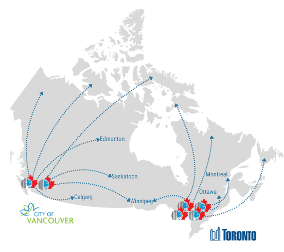 Toronto vancouver Canada order fulfillment 3PL services InterFulfillment