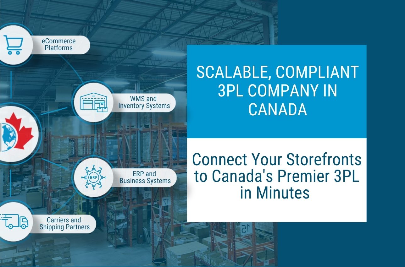 E-commerce inventory software syncing real-time stock levels across Shopify, Amazon, and wholesale EDI